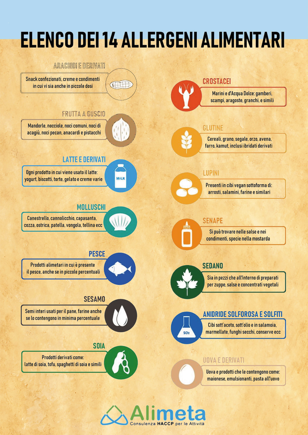 Menu Al Bucaniere - pagina 12